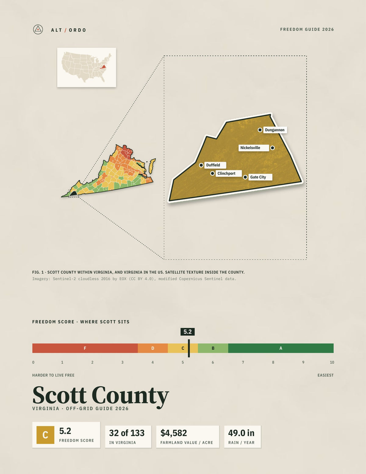 Scott County, Virginia Off-Grid Guide 2026