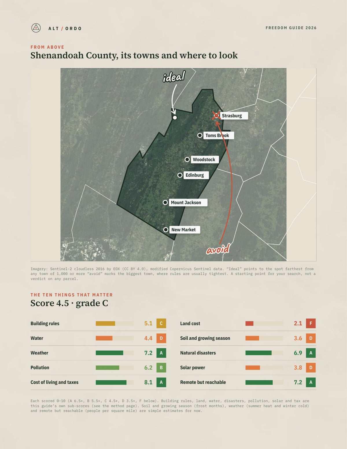 Shenandoah County, Virginia Off-Grid Guide 2026 from above