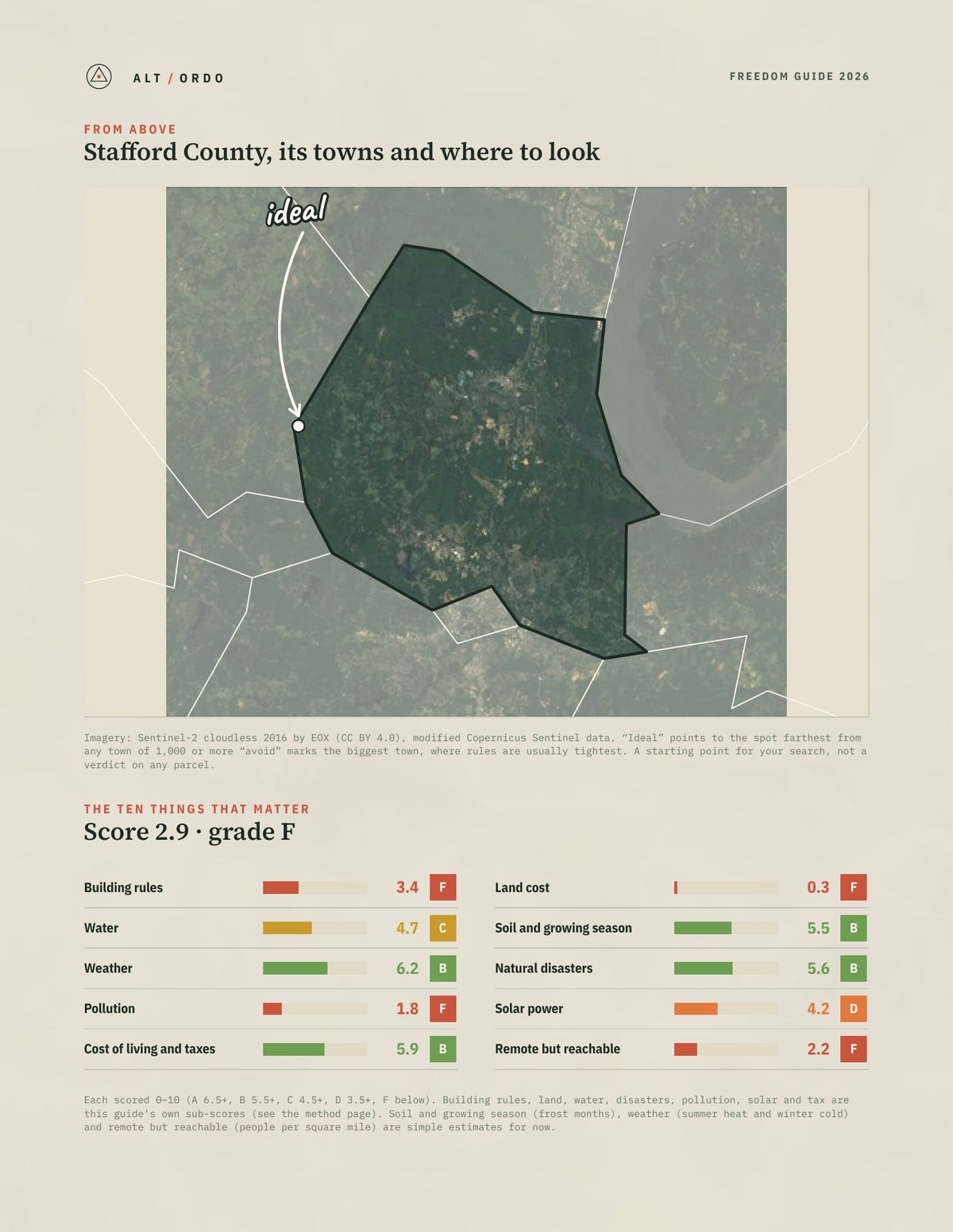 Stafford County, Virginia Off-Grid Guide 2026 from above
