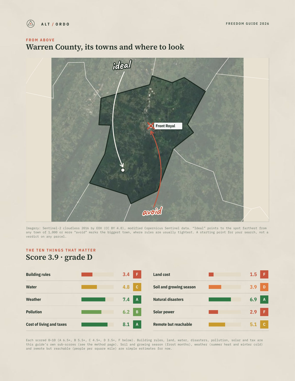 Warren County, Virginia Off-Grid Guide 2026 from above