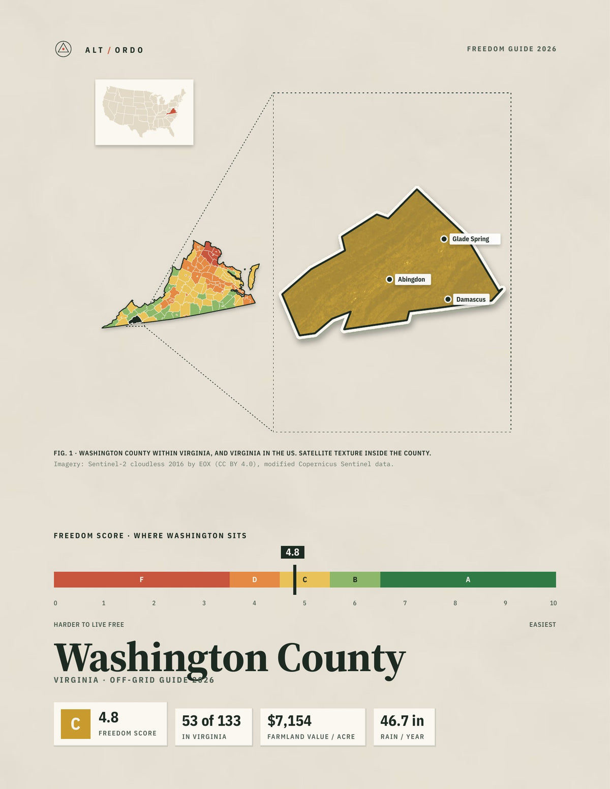 Washington County, Virginia Off-Grid Guide 2026