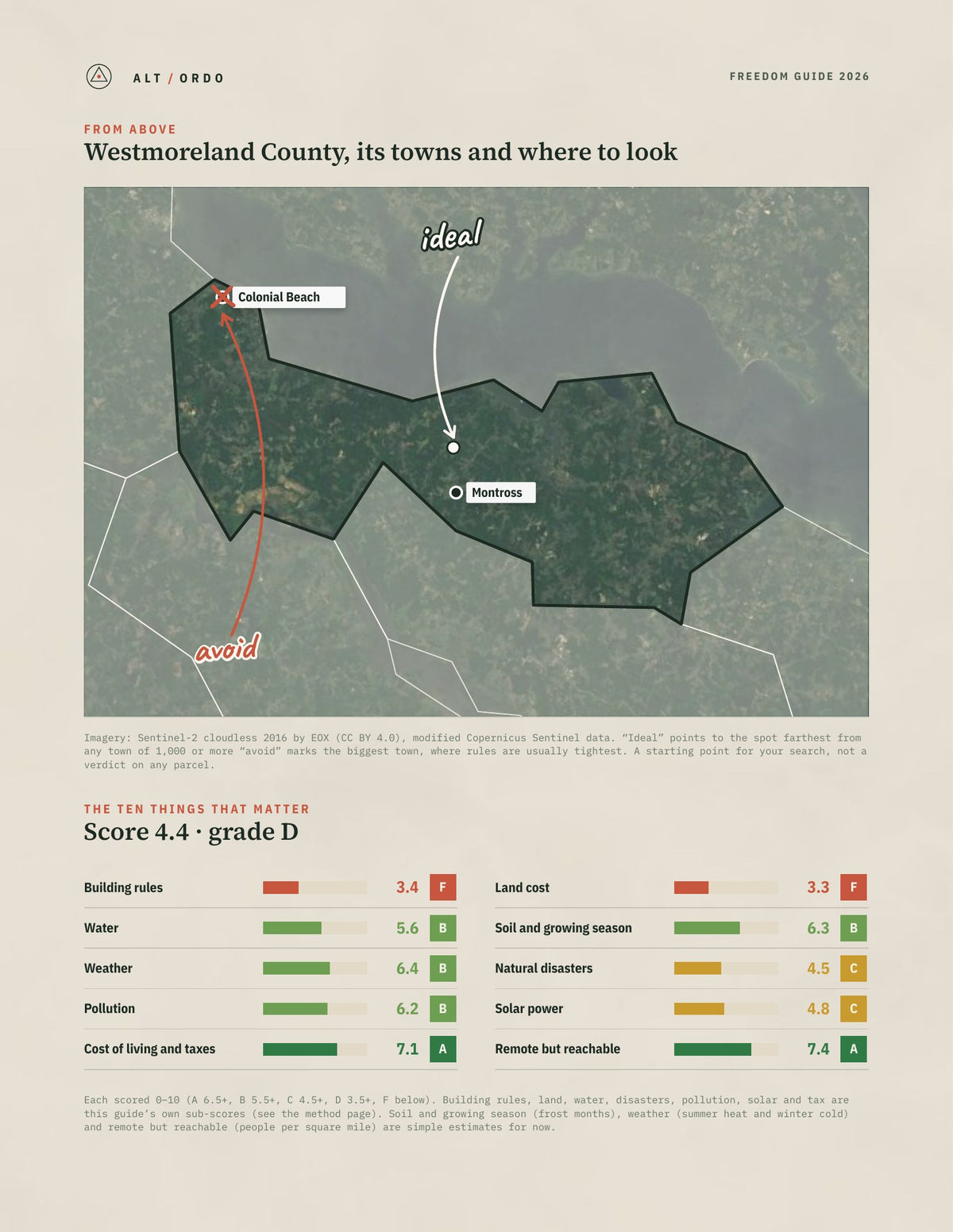 Westmoreland County, Virginia Off-Grid Guide 2026 from above