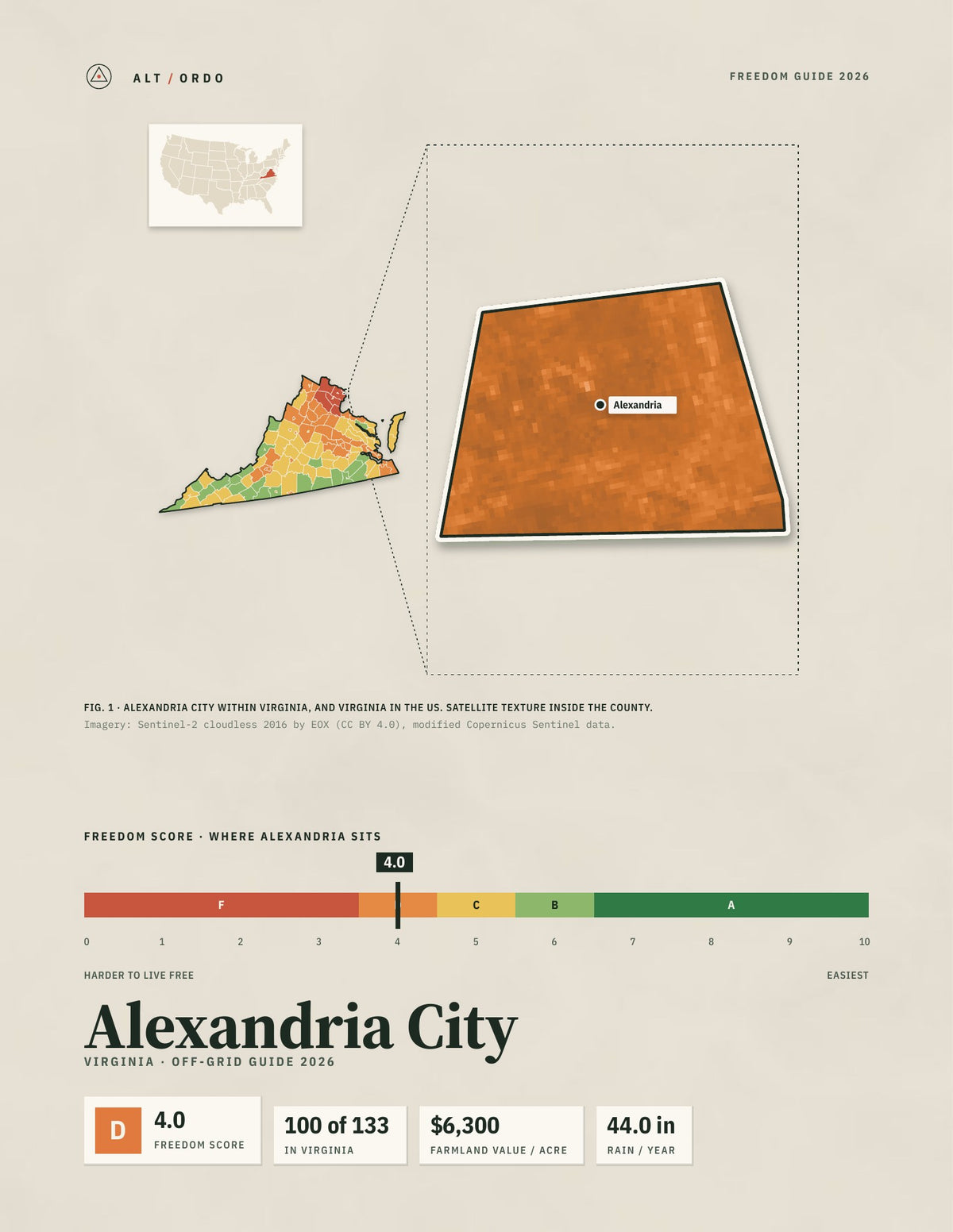 Alexandria City, Virginia Off-Grid Guide 2026