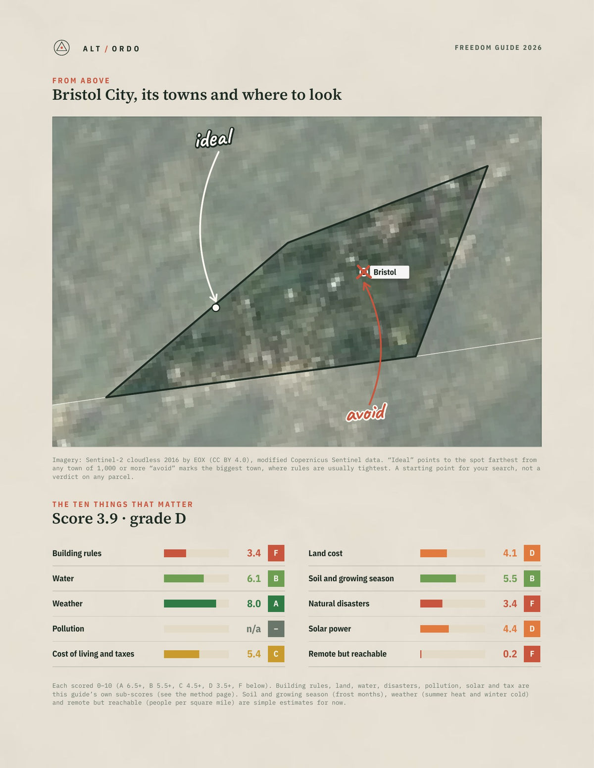 Bristol City, Virginia Off-Grid Guide 2026 from above