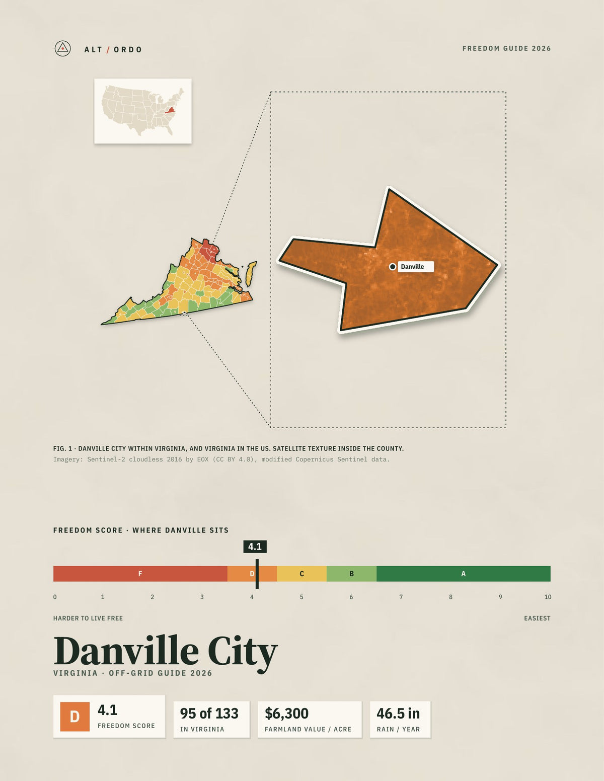 Danville City, Virginia Off-Grid Guide 2026