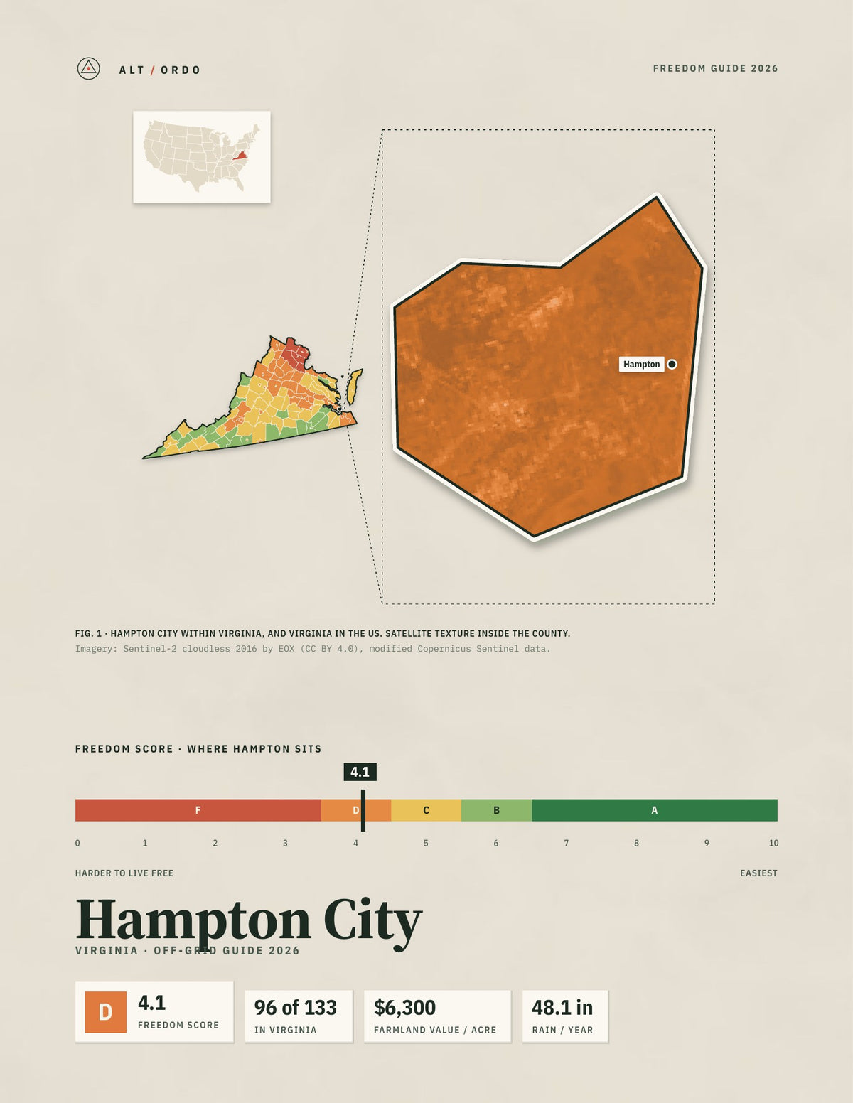 Hampton City, Virginia Off-Grid Guide 2026