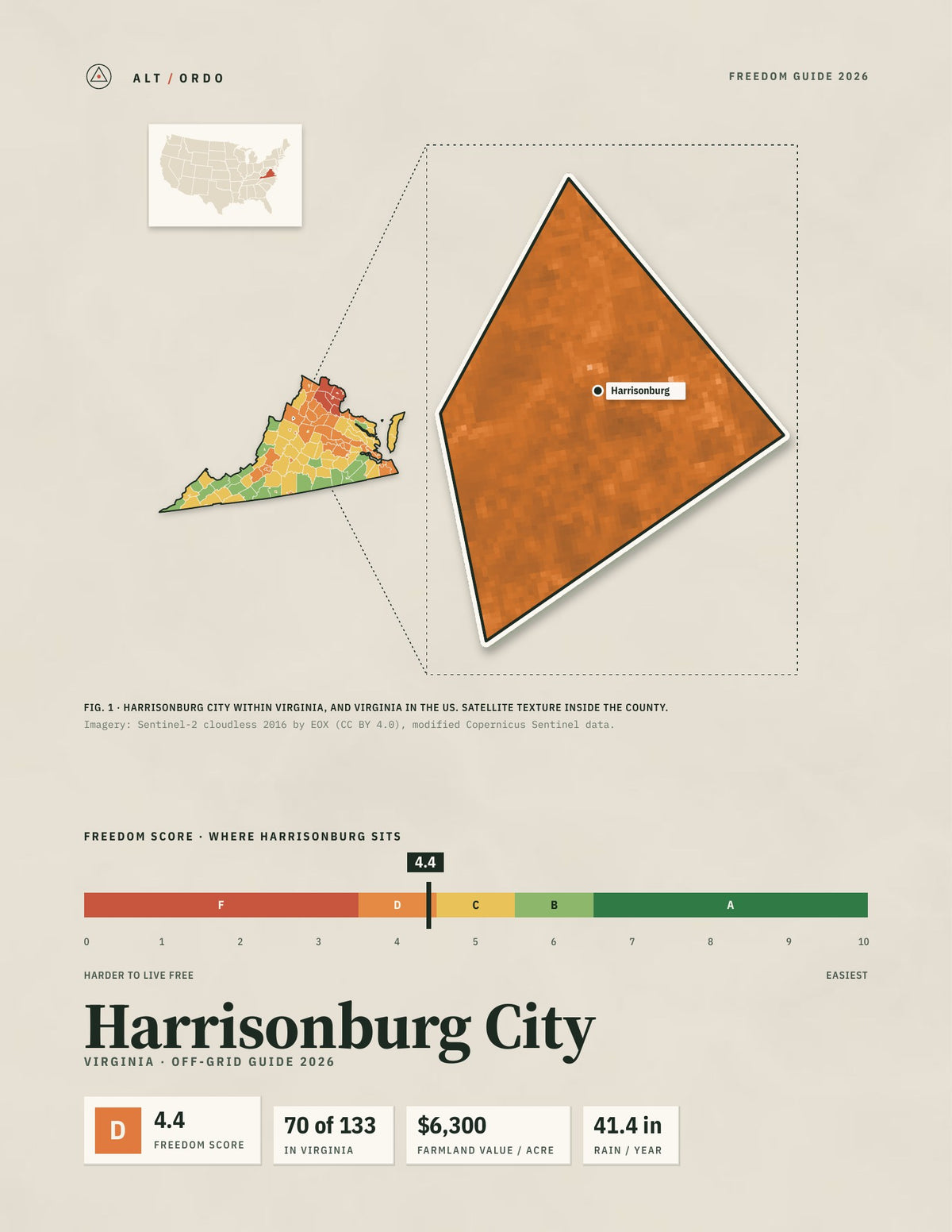 Harrisonburg City, Virginia Off-Grid Guide 2026