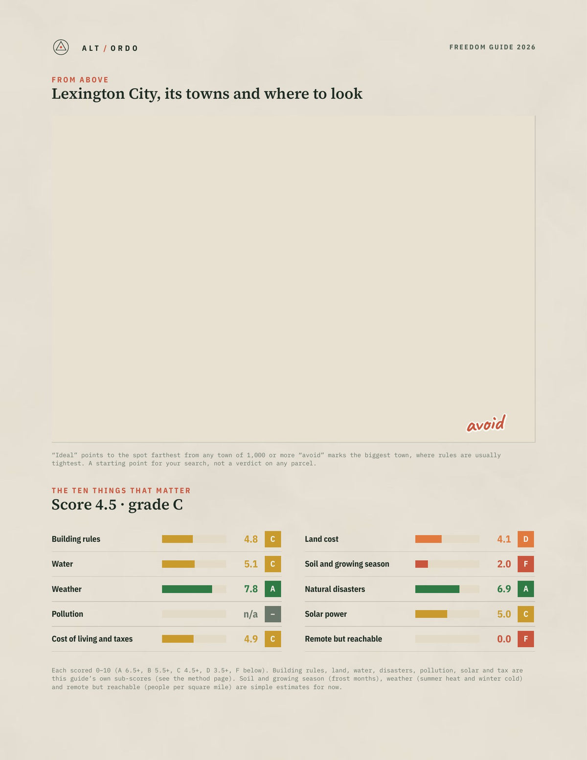 Lexington City, Virginia Off-Grid Guide 2026 from above