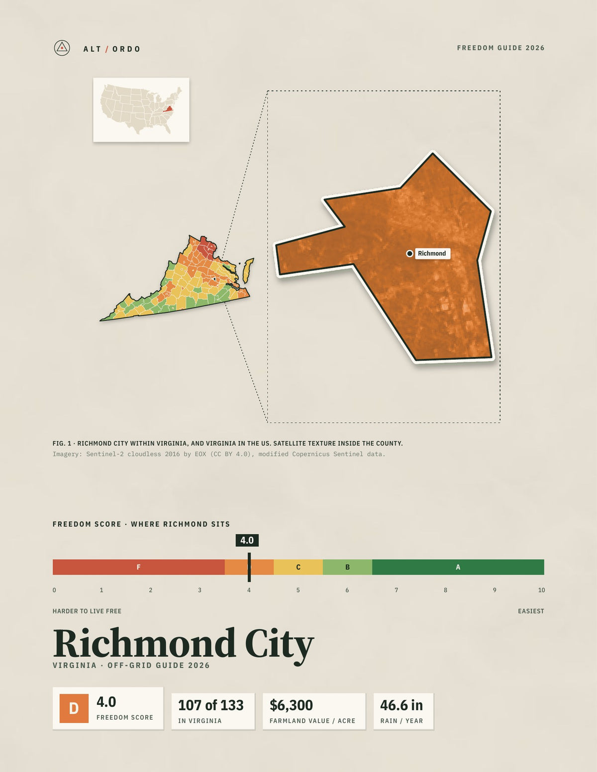 Richmond City, Virginia Off-Grid Guide 2026