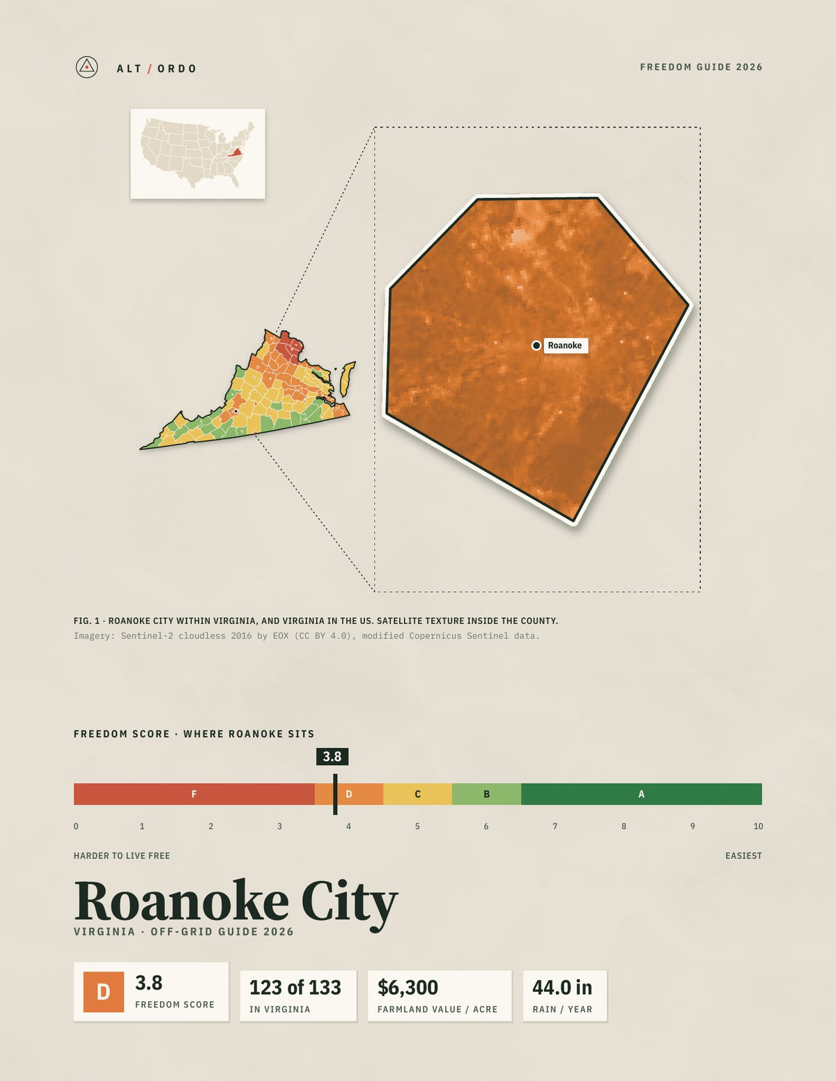 Roanoke City, Virginia Off-Grid Guide 2026