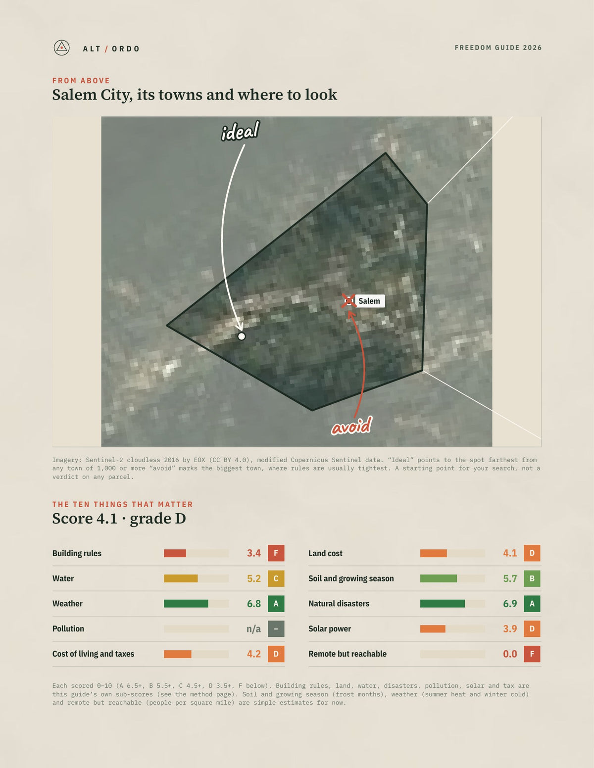 Salem City, Virginia Off-Grid Guide 2026 from above