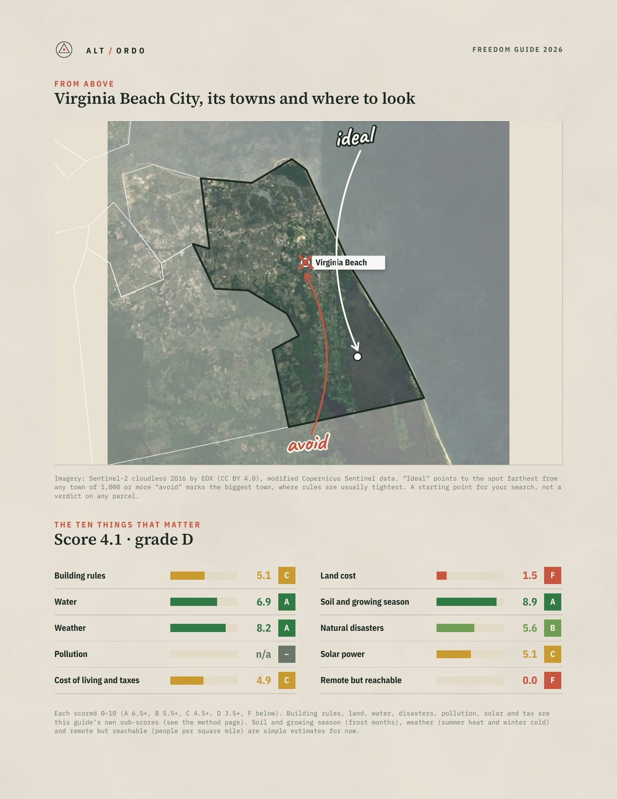 Virginia Beach City, Virginia Off-Grid Guide 2026 from above