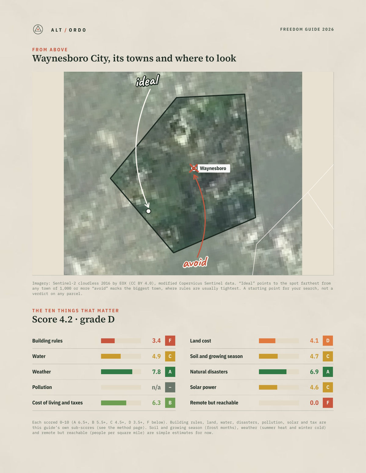 Waynesboro City, Virginia Off-Grid Guide 2026 from above