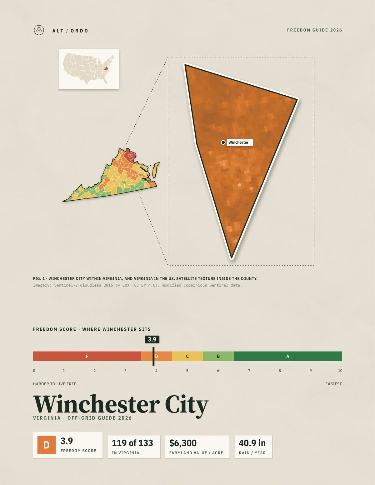 Winchester City, Virginia Off-Grid Guide 2026