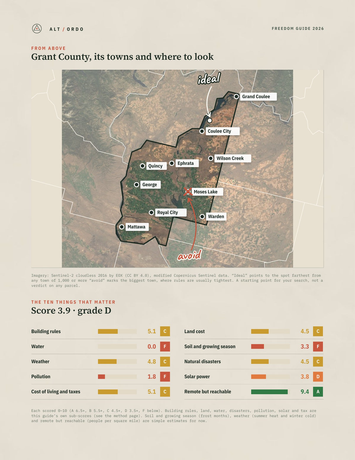 Grant County, Washington Off-Grid Guide 2026 from above
