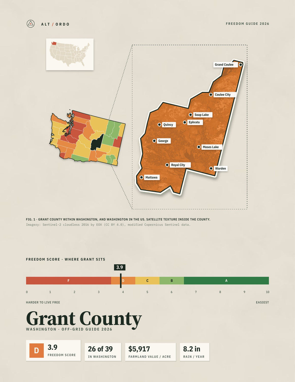 Grant County, Washington Off-Grid Guide 2026