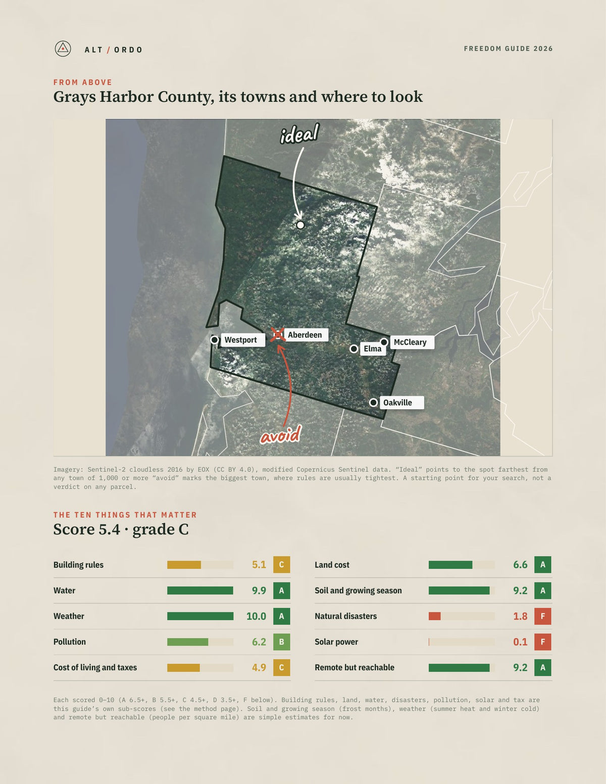 Grays Harbor County, Washington Off-Grid Guide 2026 from above