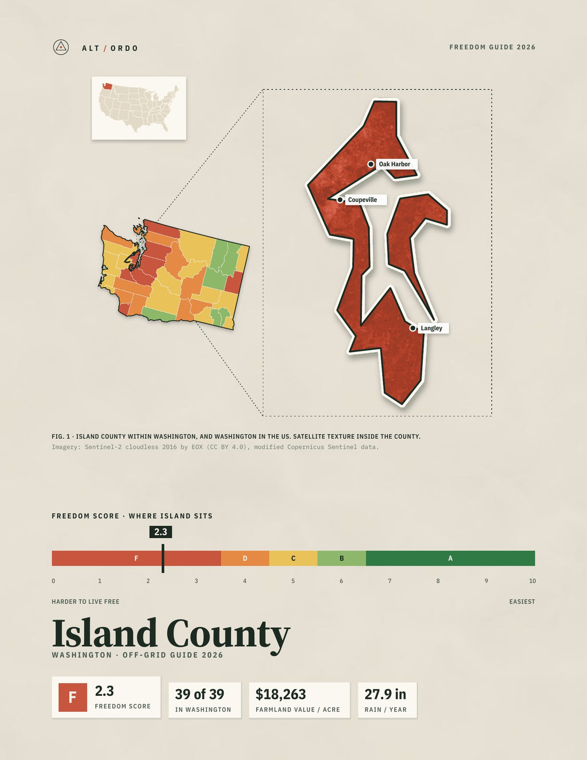 Island County, Washington Off-Grid Guide 2026