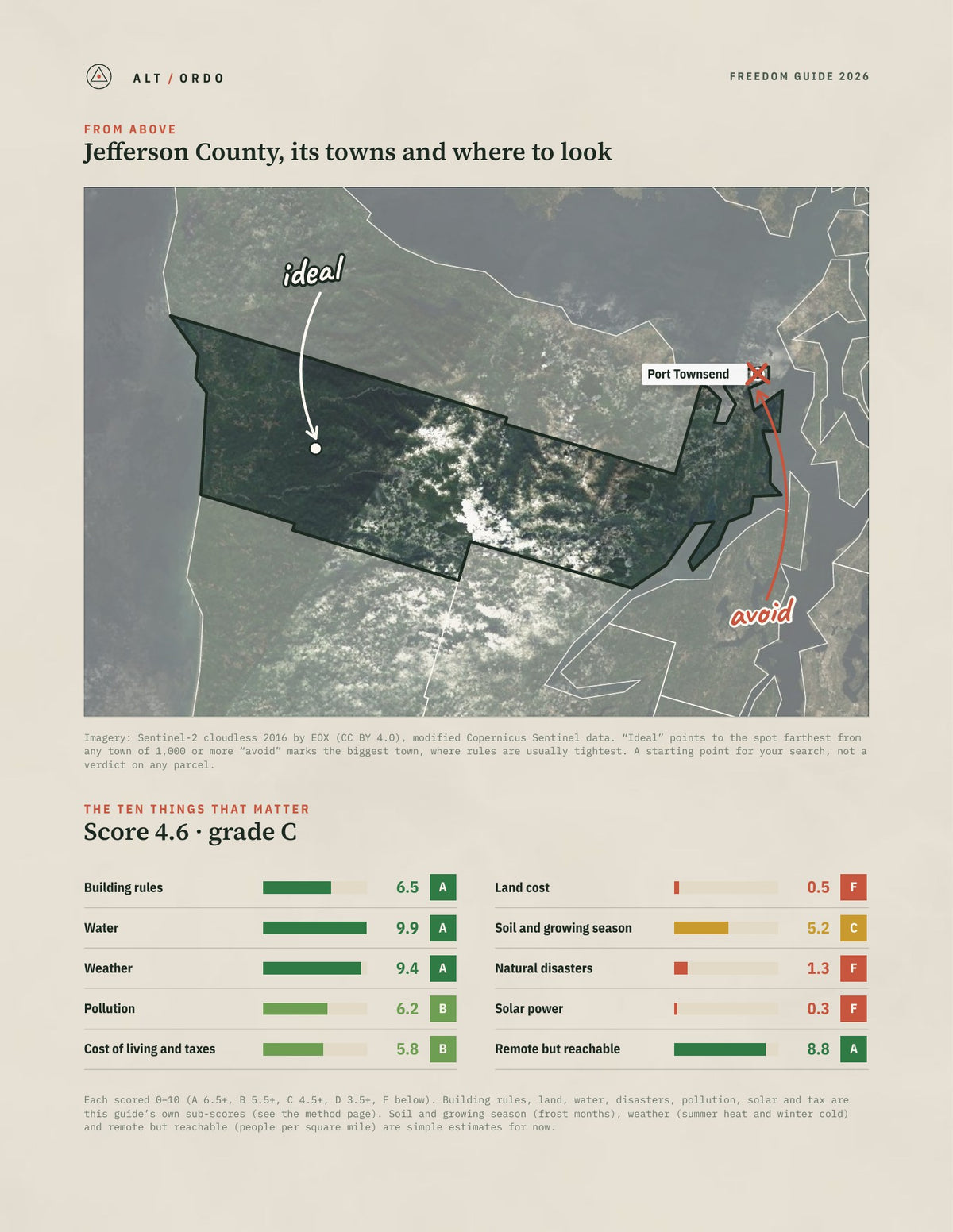 Jefferson County, Washington Off-Grid Guide 2026 from above