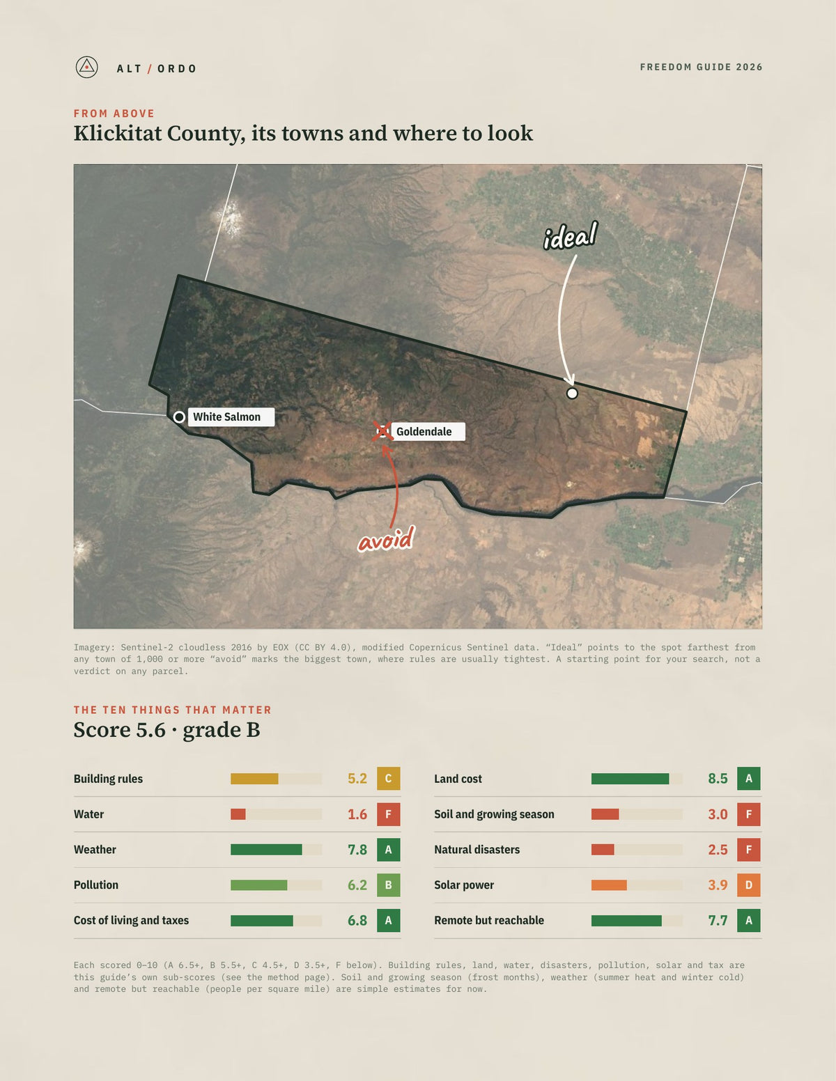 Klickitat County, Washington Off-Grid Guide 2026 from above