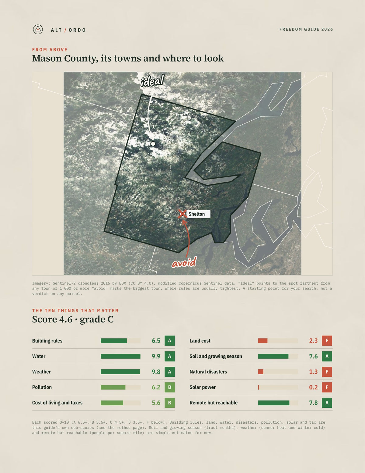 Mason County, Washington Off-Grid Guide 2026 from above
