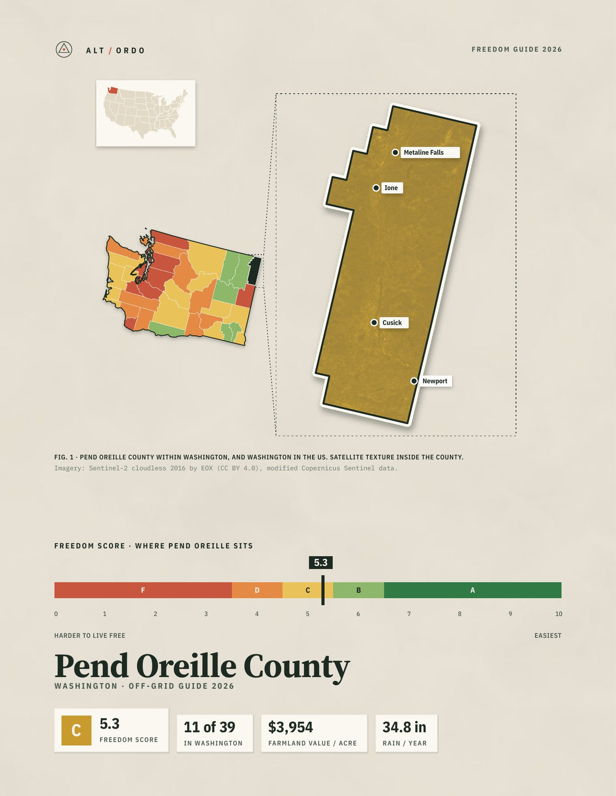 Pend Oreille County, Washington Off-Grid Guide 2026