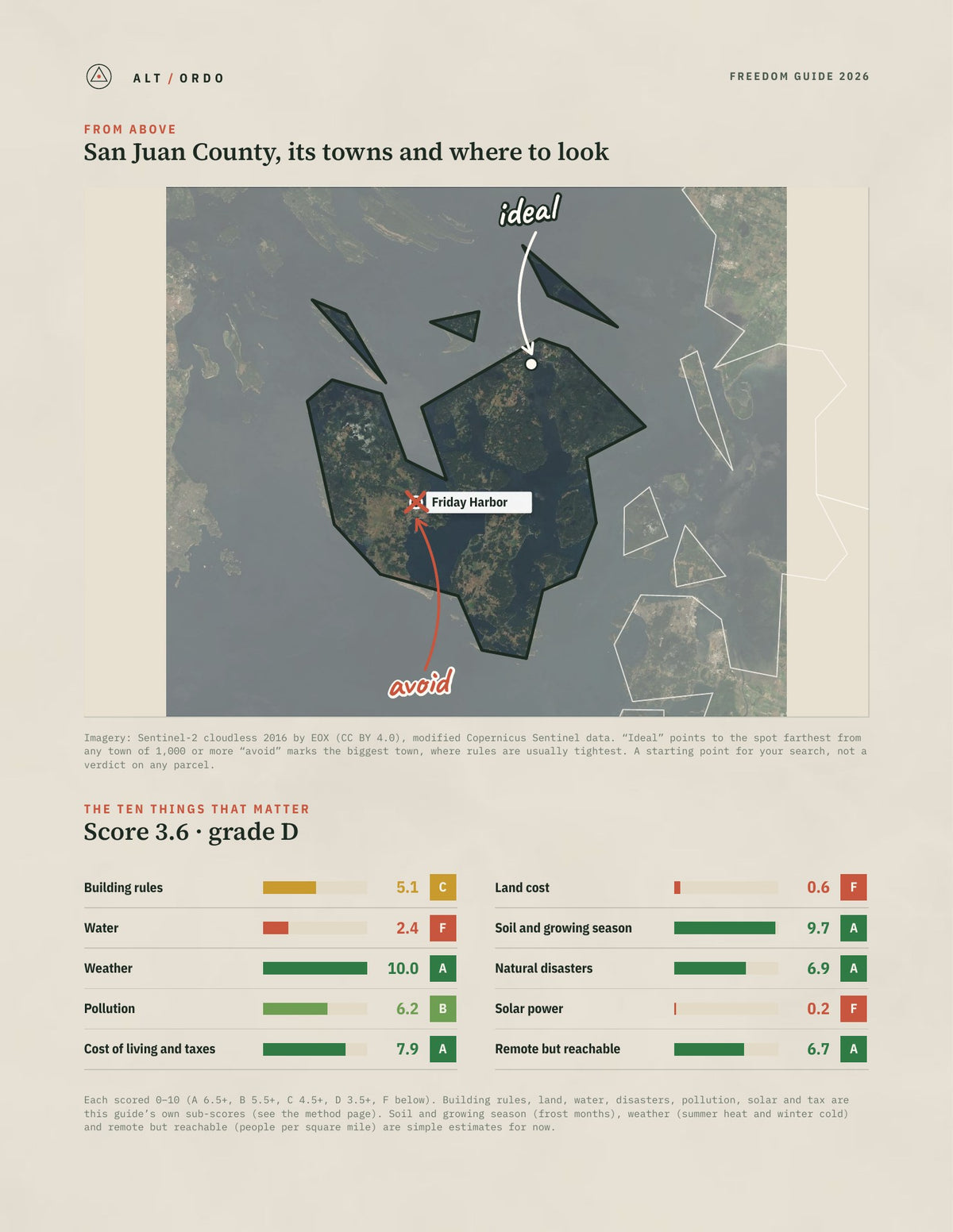 San Juan County, Washington Off-Grid Guide 2026 from above