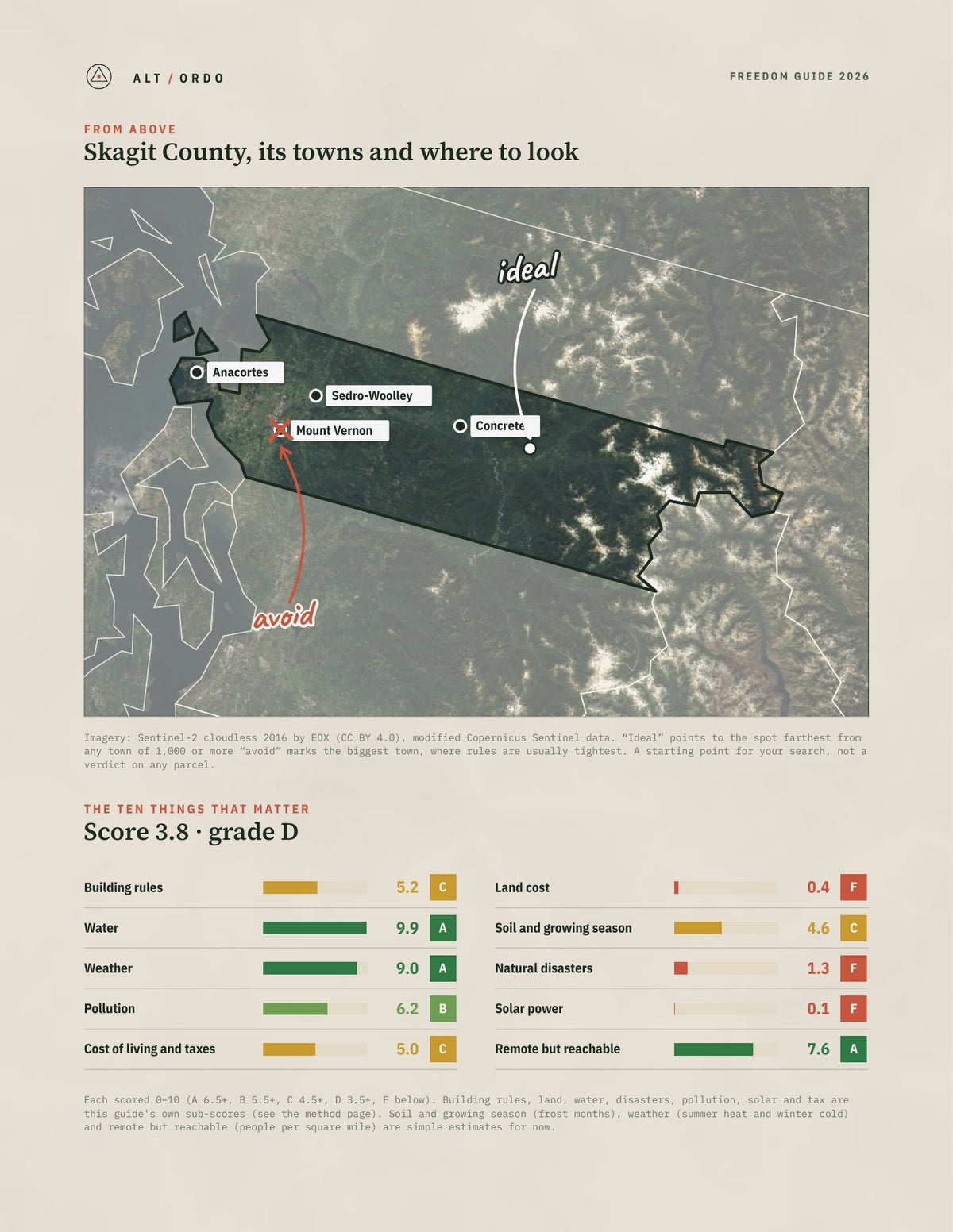 Skagit County, Washington Off-Grid Guide 2026 from above