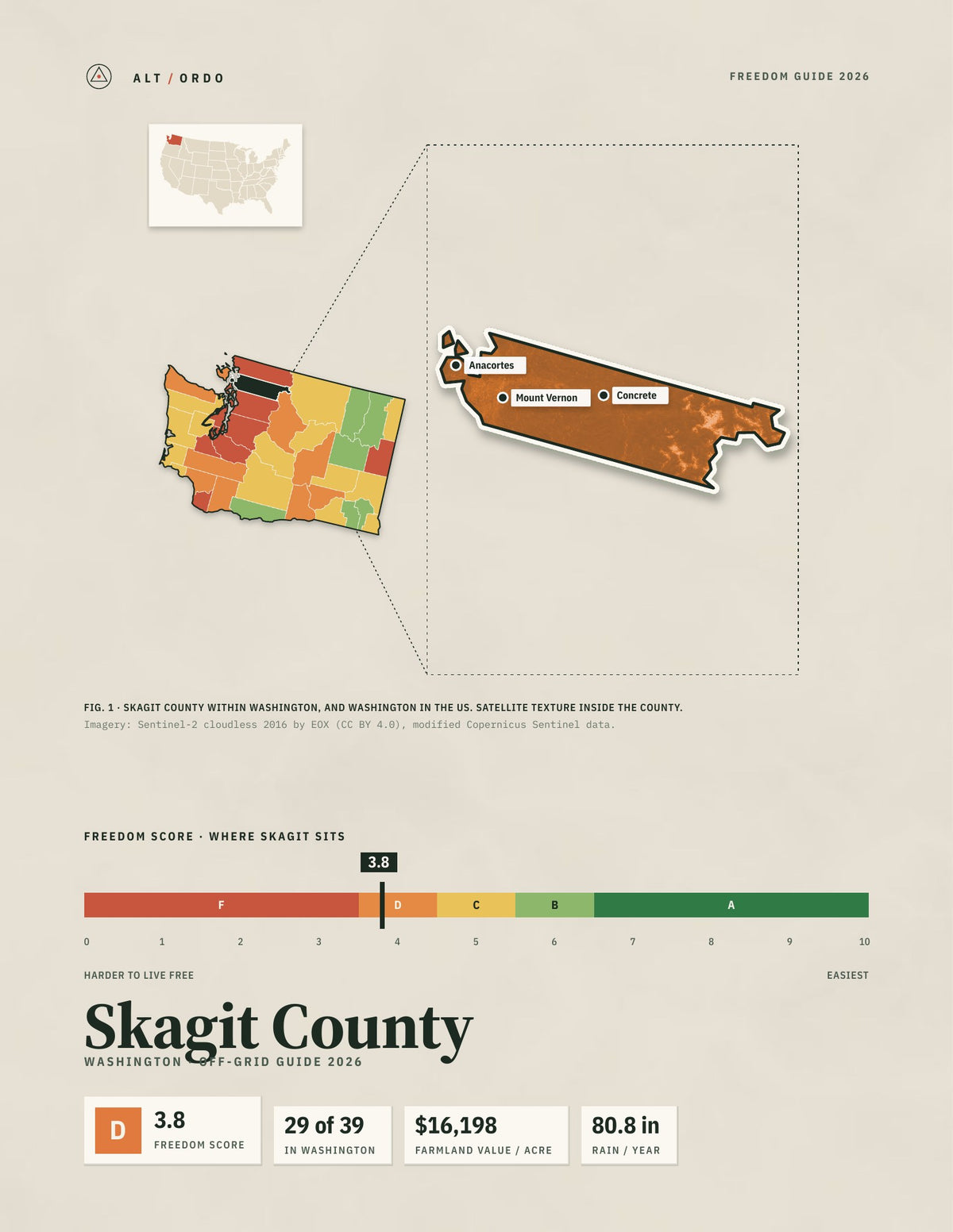 Skagit County, Washington Off-Grid Guide 2026