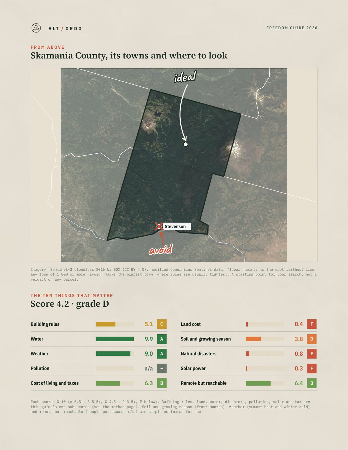 Skamania County, Washington Off-Grid Guide 2026 from above