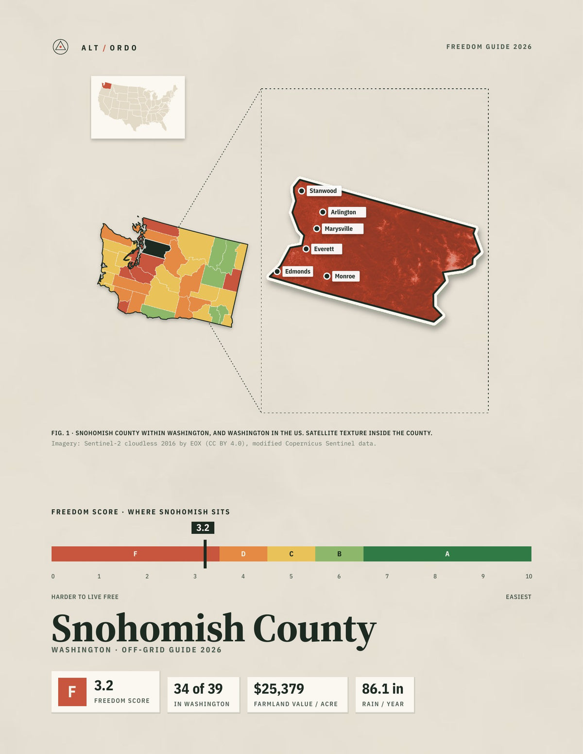 Snohomish County, Washington Off-Grid Guide 2026