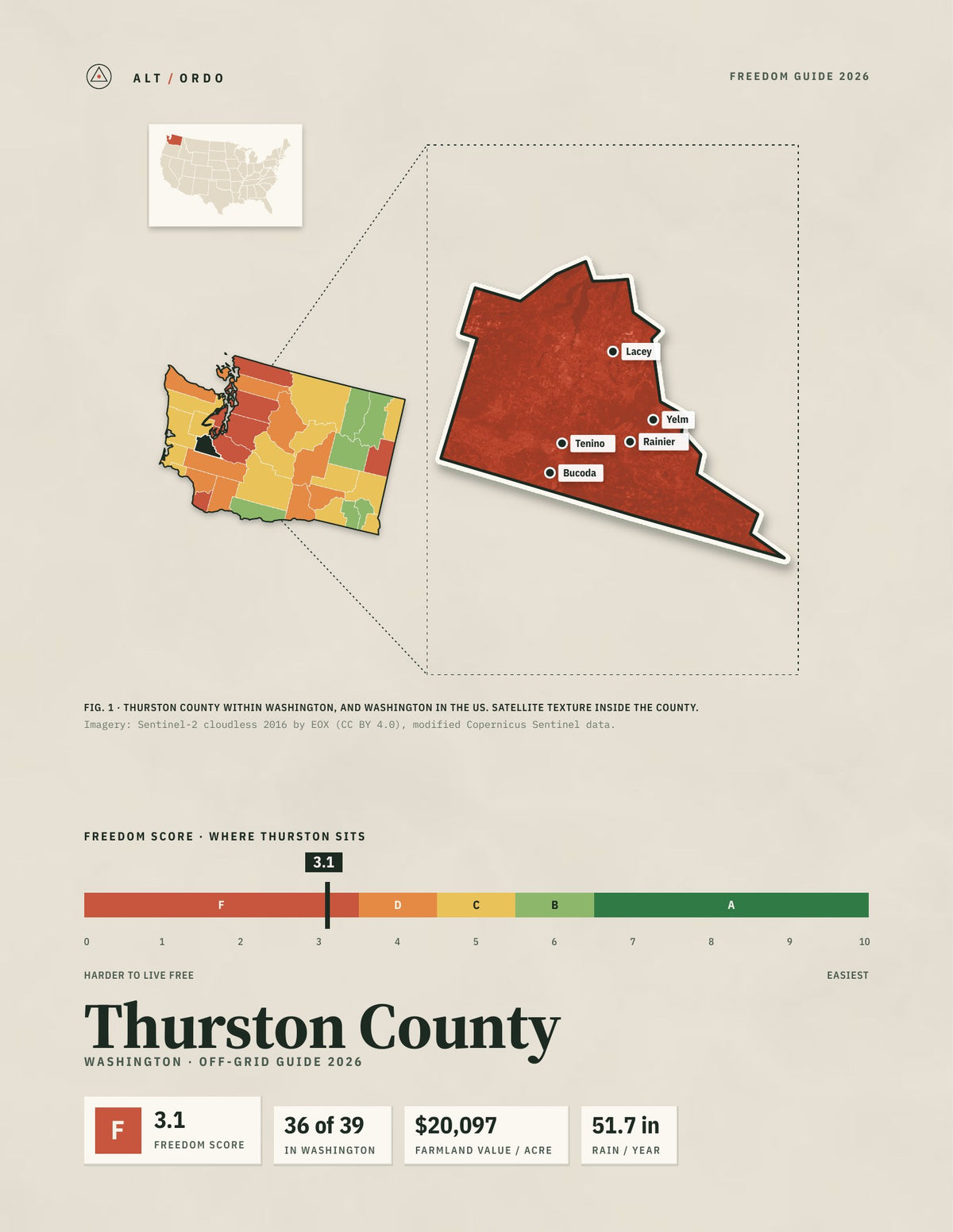 Thurston County, Washington Off-Grid Guide 2026