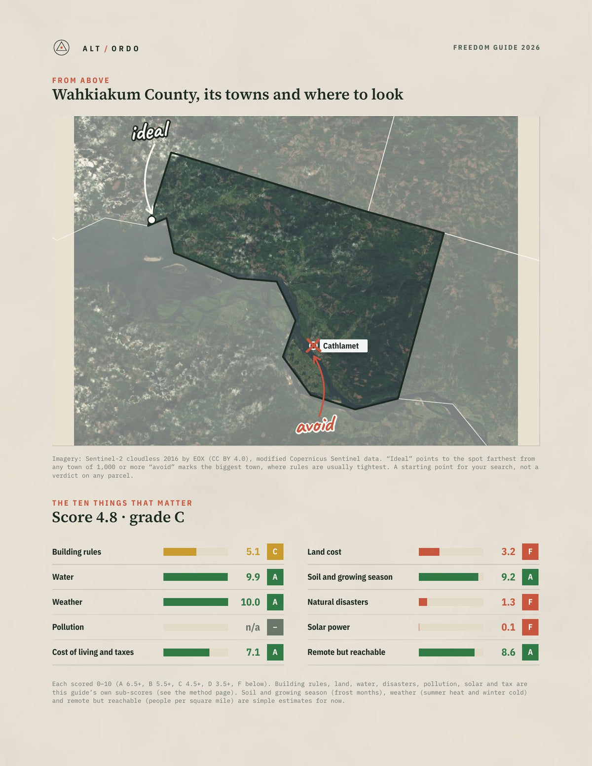 Wahkiakum County, Washington Off-Grid Guide 2026 from above