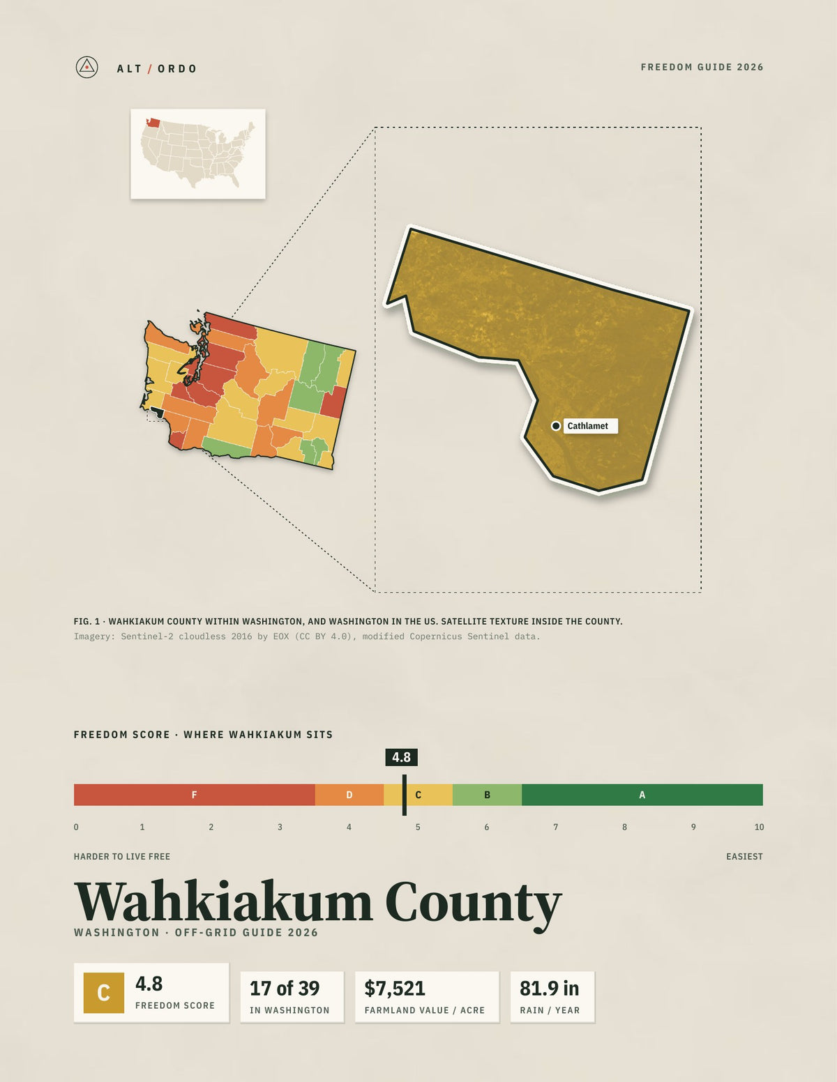 Wahkiakum County, Washington Off-Grid Guide 2026