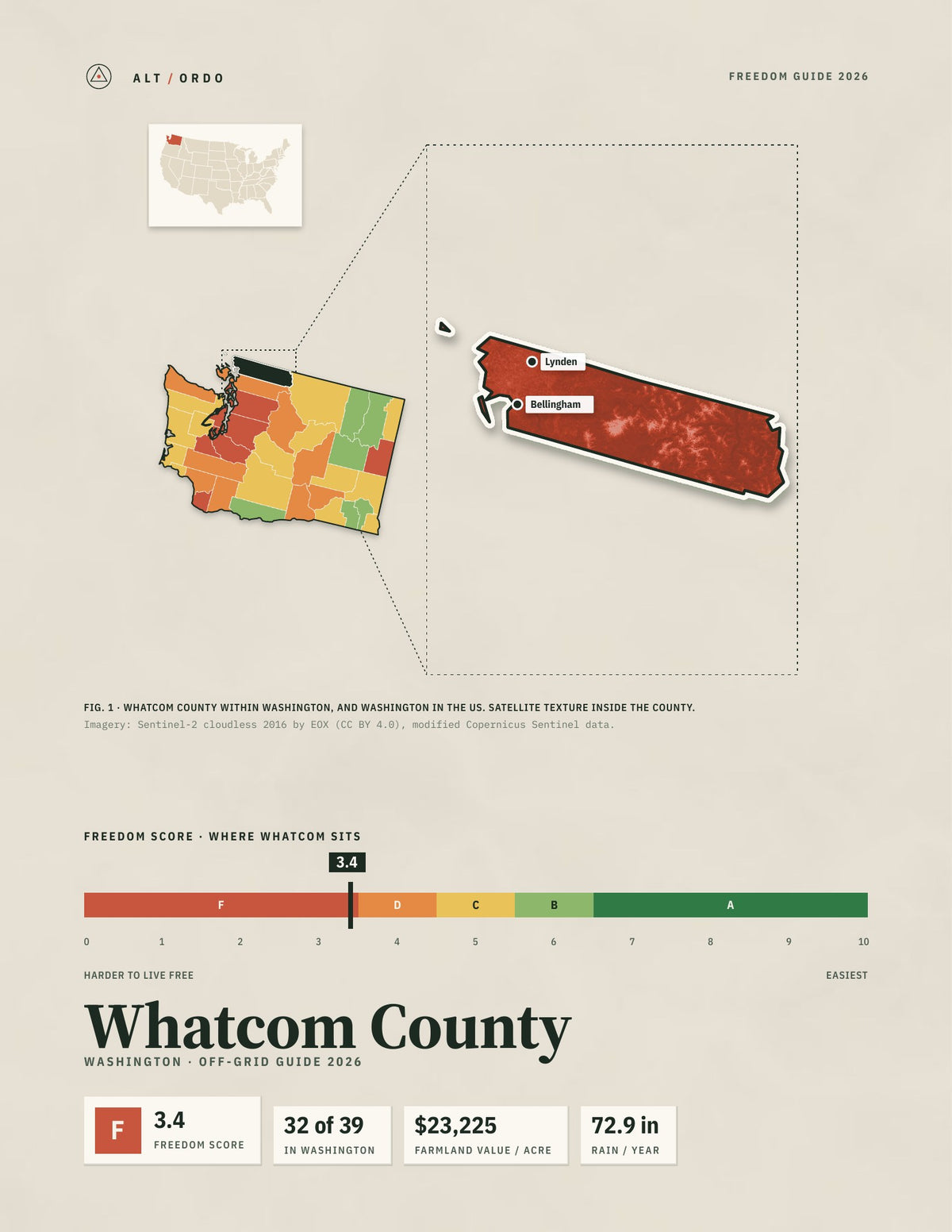 Whatcom County, Washington Off-Grid Guide 2026