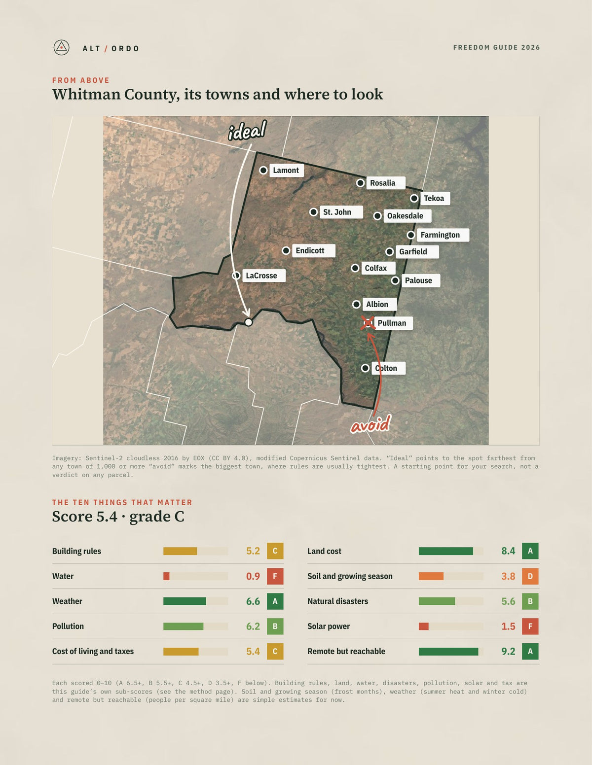Whitman County, Washington Off-Grid Guide 2026 from above