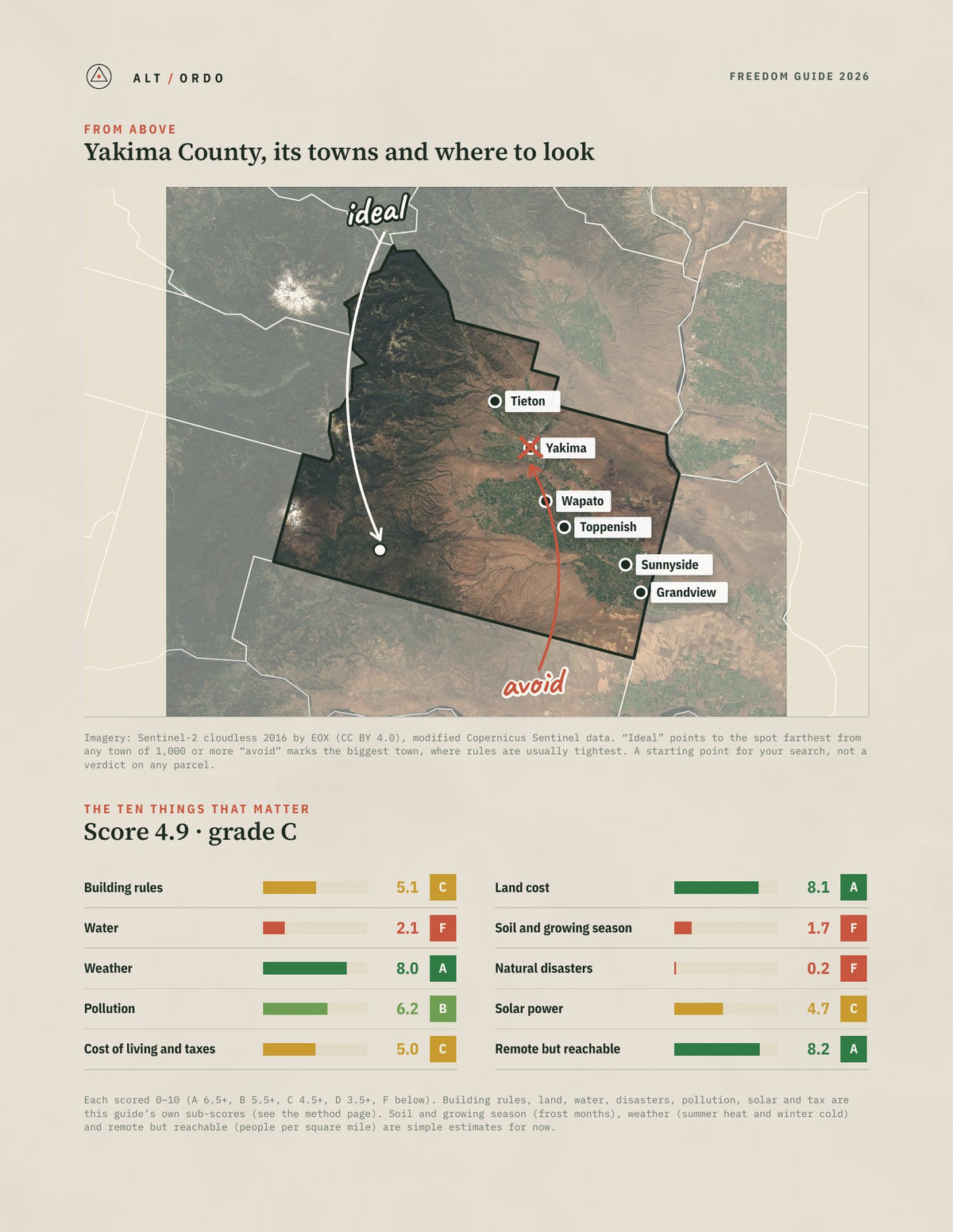 Yakima County, Washington Off-Grid Guide 2026 from above