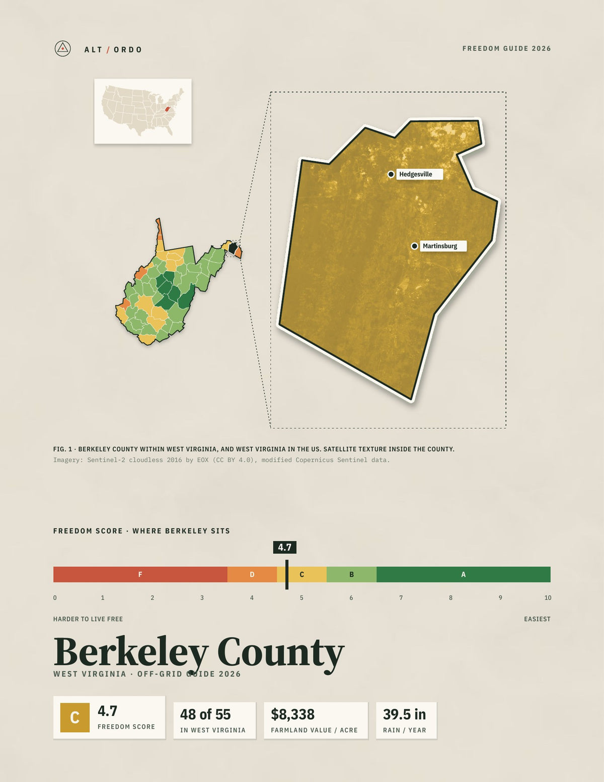 Berkeley County, West Virginia Off-Grid Guide 2026