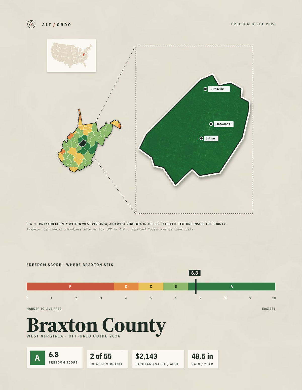 Braxton County, West Virginia Off-Grid Guide 2026