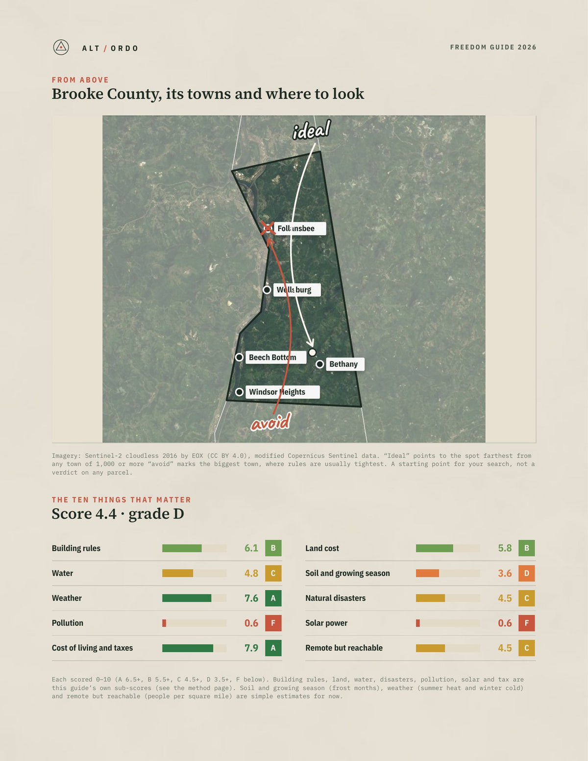 Brooke County, West Virginia Off-Grid Guide 2026 from above