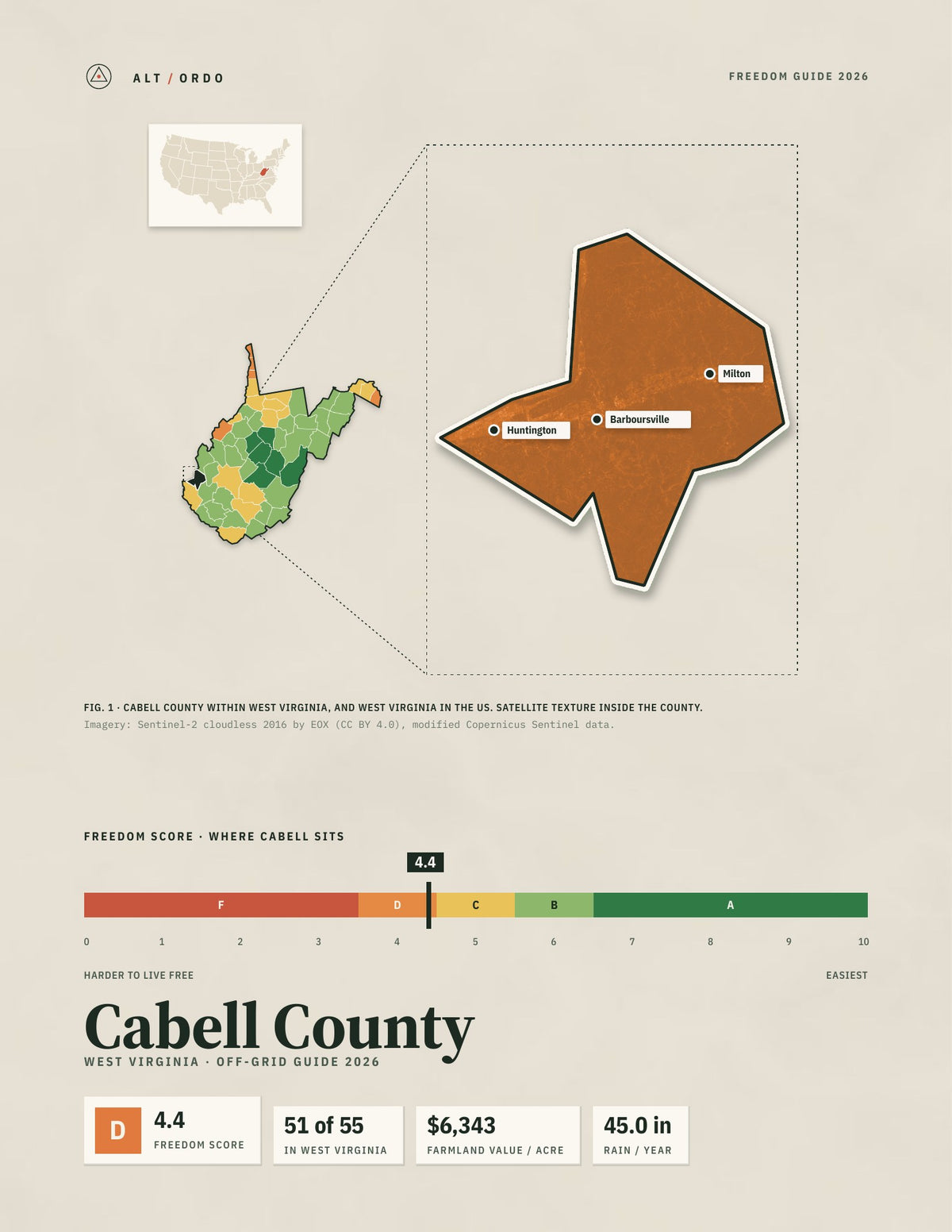 Cabell County, West Virginia Off-Grid Guide 2026