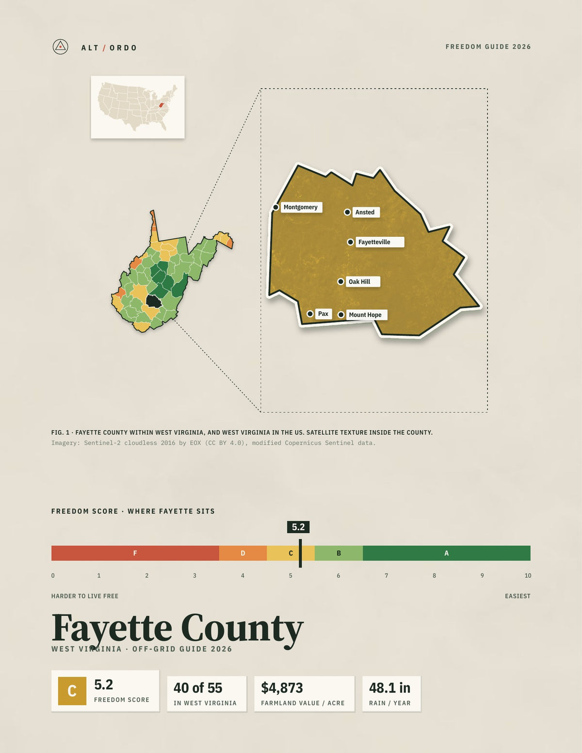 Fayette County, West Virginia Off-Grid Guide 2026