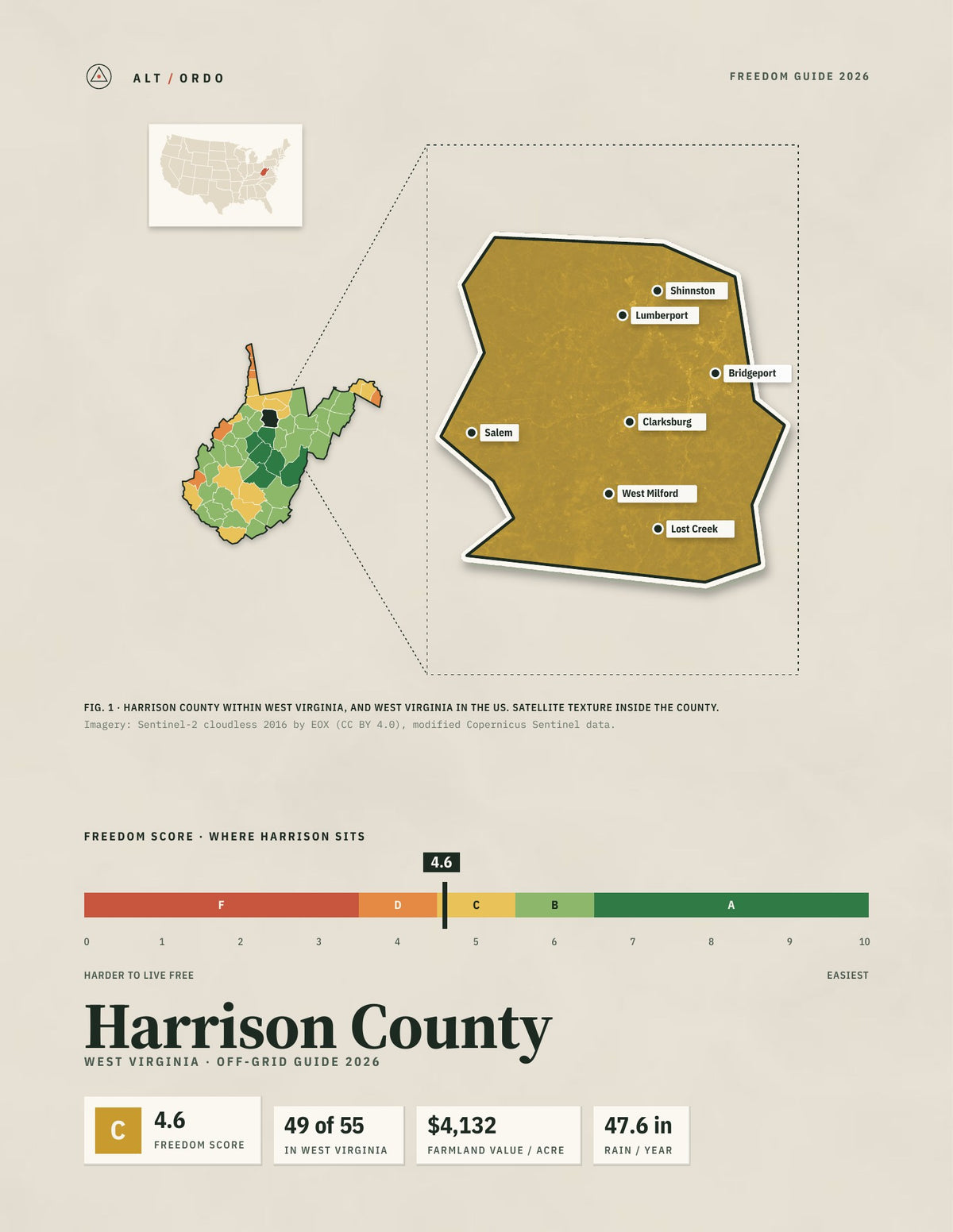 Harrison County, West Virginia Off-Grid Guide 2026