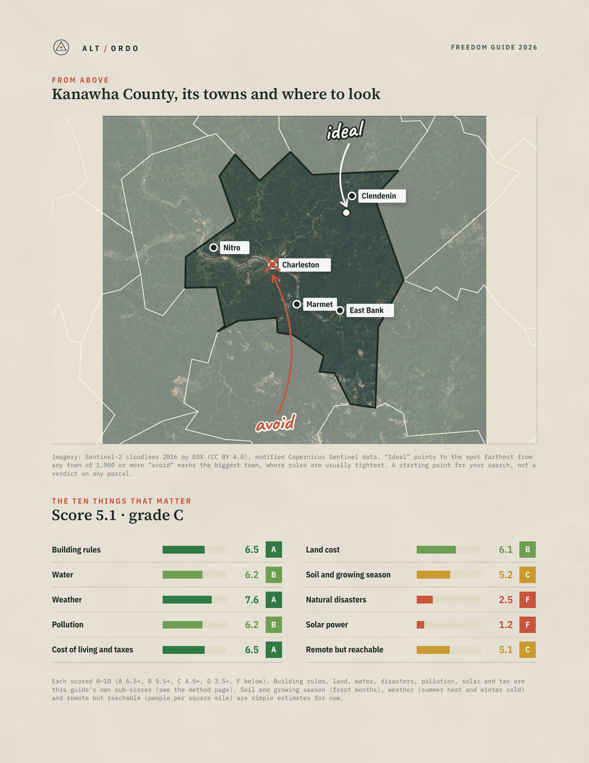 Kanawha County, West Virginia Off-Grid Guide 2026 from above