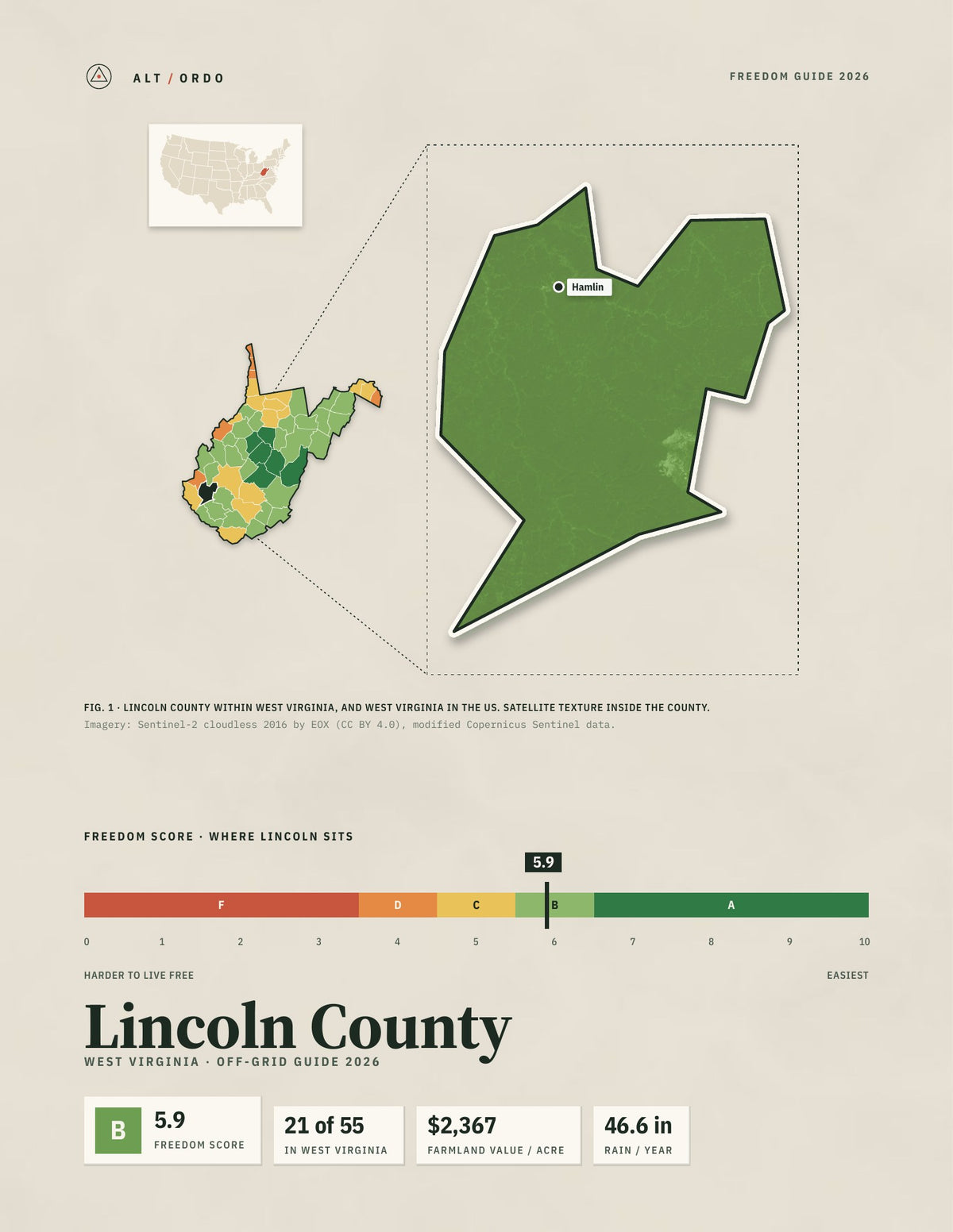 Lincoln County, West Virginia Off-Grid Guide 2026