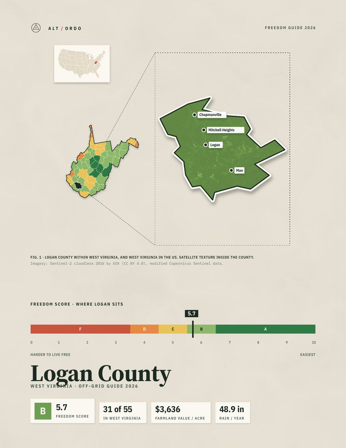 Logan County, West Virginia Off-Grid Guide 2026