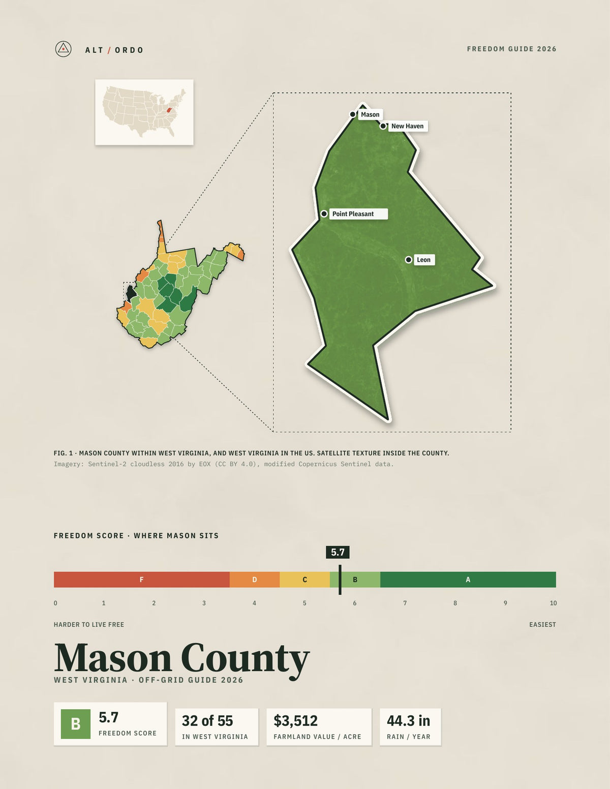 Mason County, West Virginia Off-Grid Guide 2026