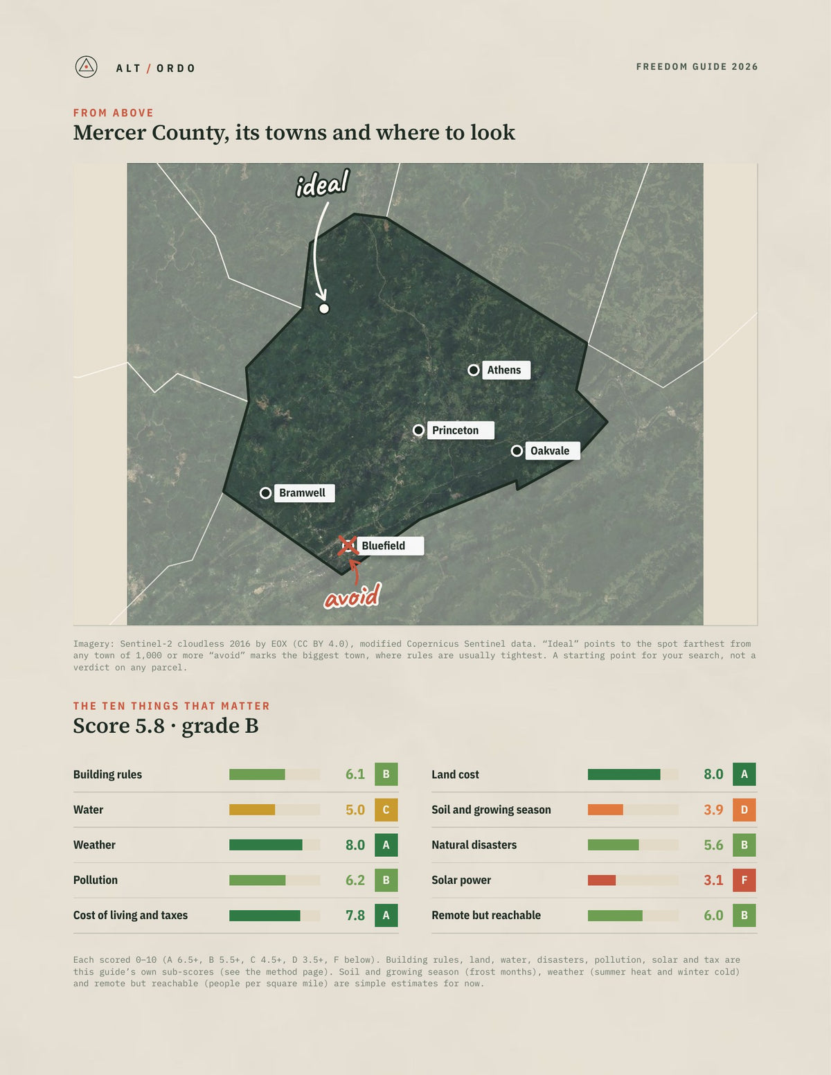 Mercer County, West Virginia Off-Grid Guide 2026 from above