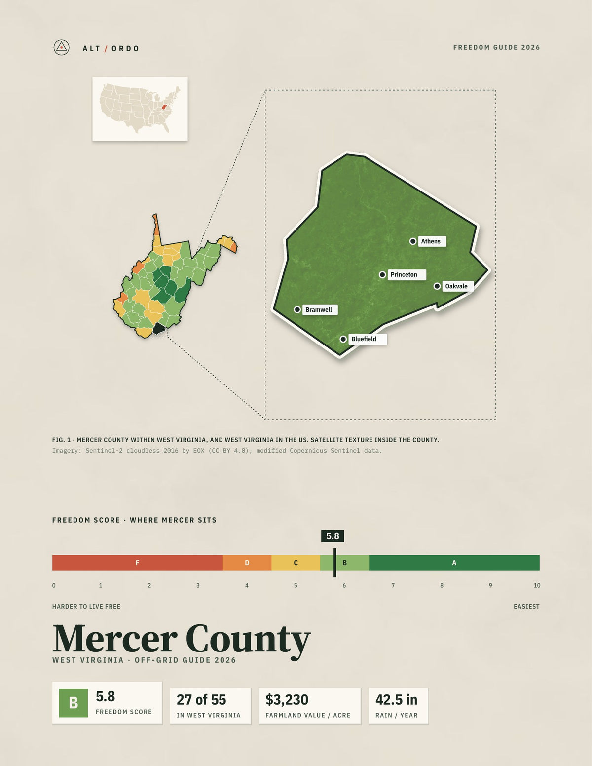 Mercer County, West Virginia Off-Grid Guide 2026