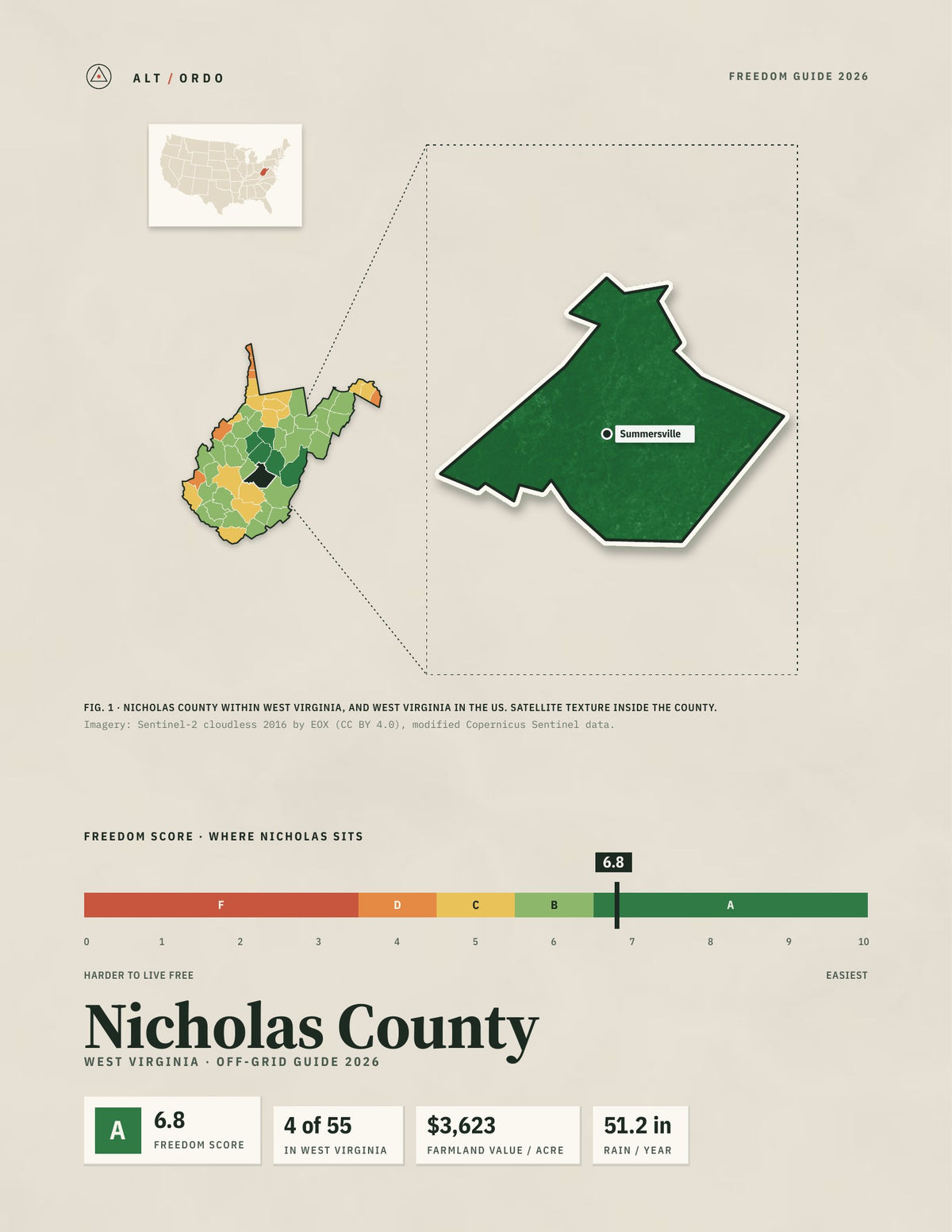 Nicholas County, West Virginia Off-Grid Guide 2026